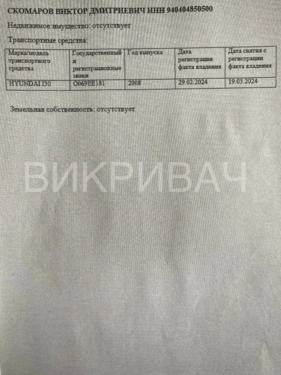 Претендента на главу БЭБ Скомарова поймали на связях с пророссийскими политиками и сделками по законам РФ, - СМИ Претендента на главу БЭБ Скомарова поймали на связях с пророссийскими политиками и сделками по законам РФ, - СМИ