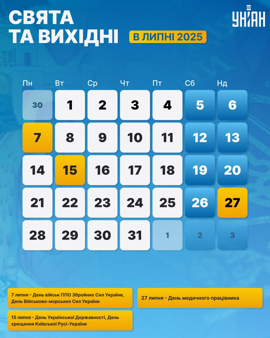 Які свята в липні будуть / колаж УНІАН Які свята в липні будуть / колаж УНІАН
