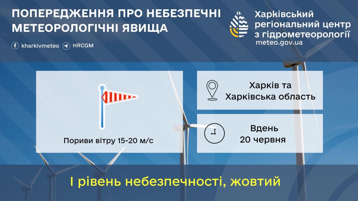 На Харьковщине 20 июня будет ветрено / фото Харьковский гидрометцентр