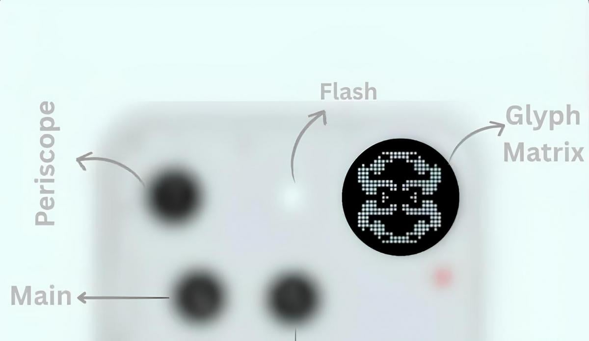 Nothing Phone (3) / Источник: Gadget Bits Nothing Phone (3) / Источник: Gadget Bits