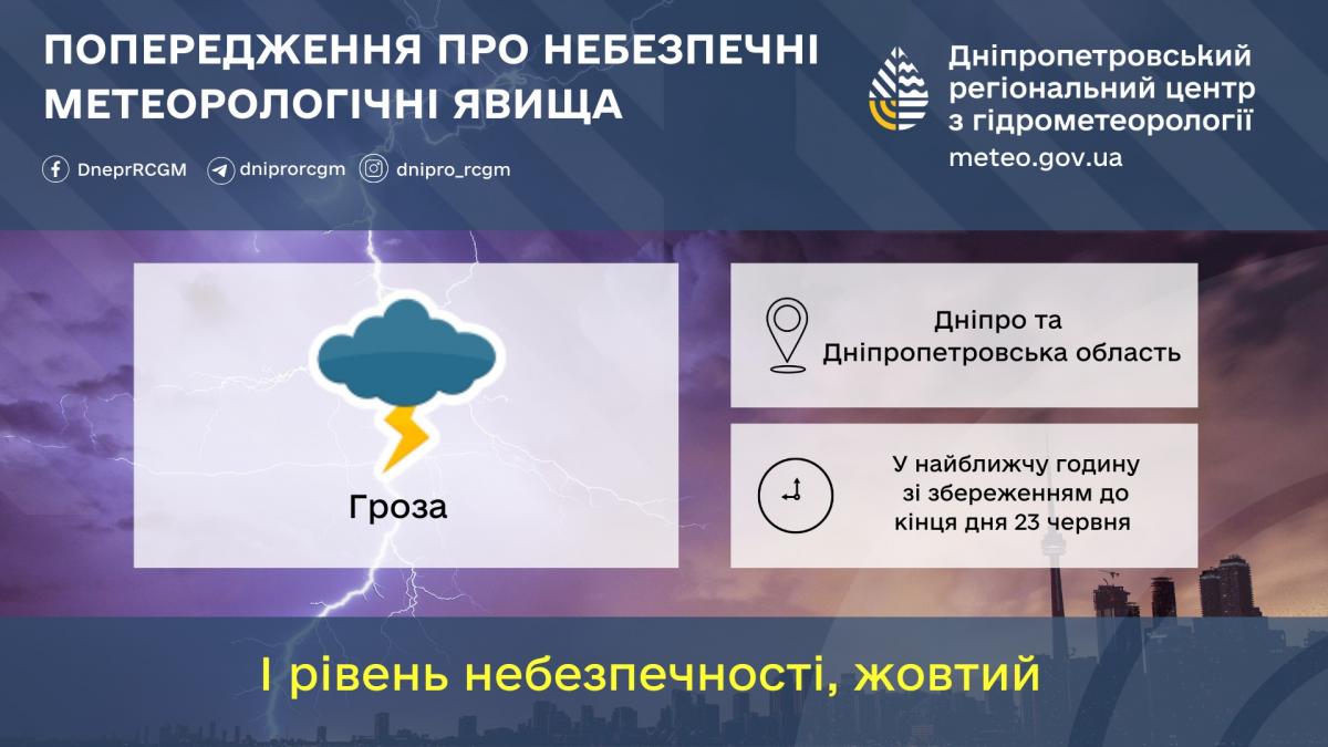 На Дніпро йде гроза / фото Дніпропетровський гідрометцентр На Дніпро йде гроза / фото Дніпропетровський гідрометцентр