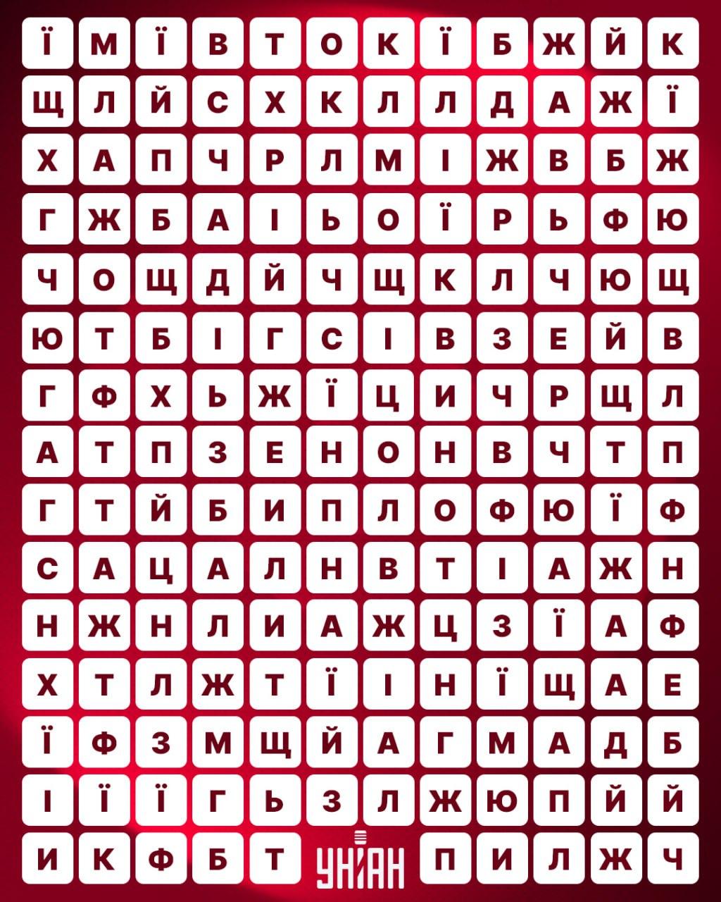 колаж УНІАН колаж УНІАН