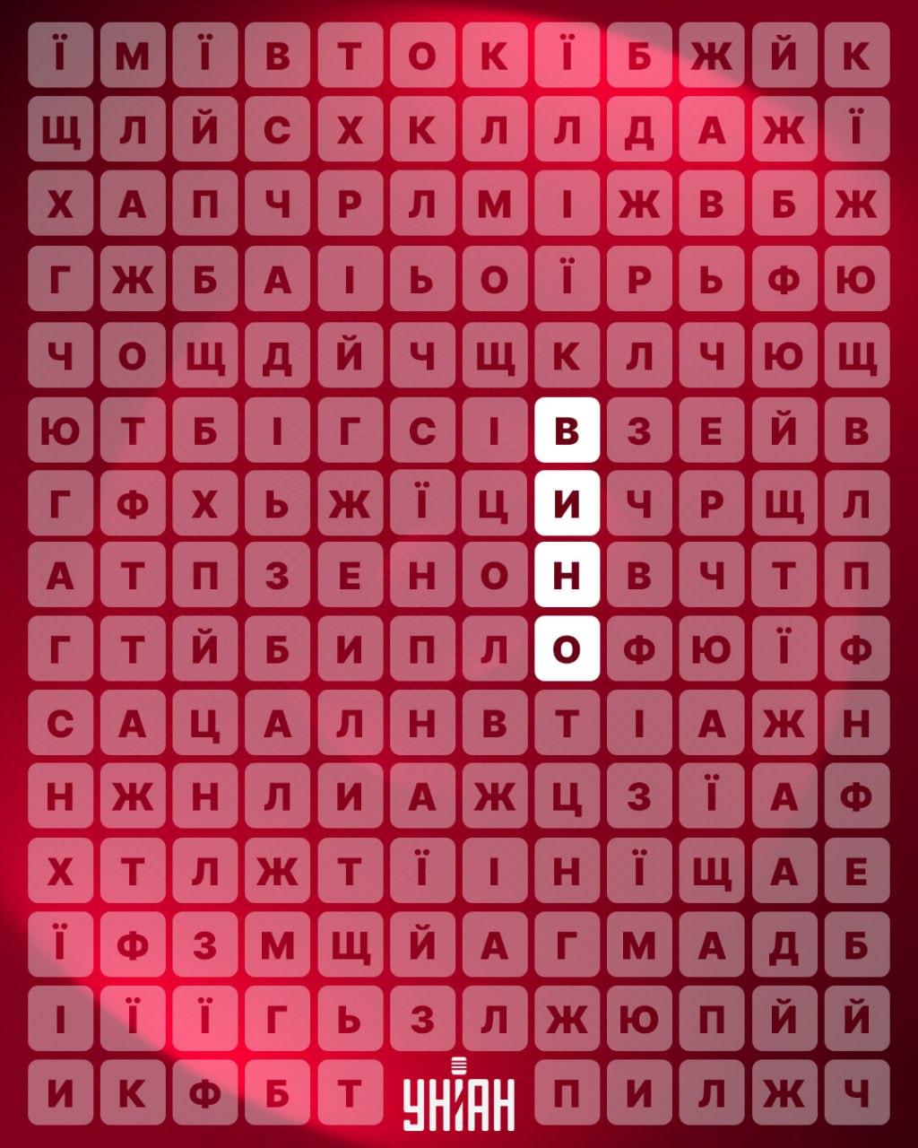 колаж УНІАН колаж УНІАН