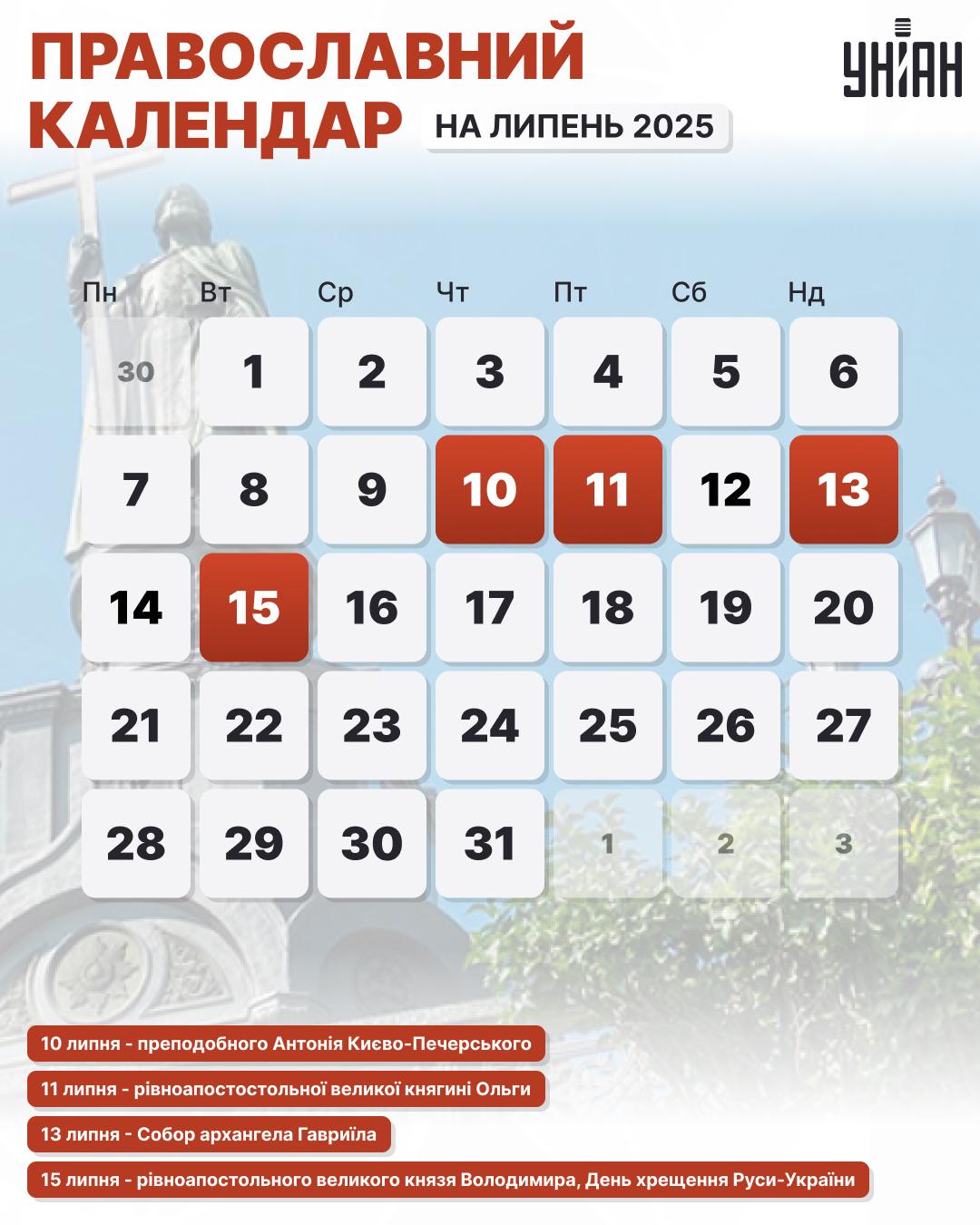 Церковний православний календар у липні 2025 року за новим стилем / інфографіка УНІАН Церковний православний календар у липні 2025 року за новим стилем / інфографіка УНІАН
