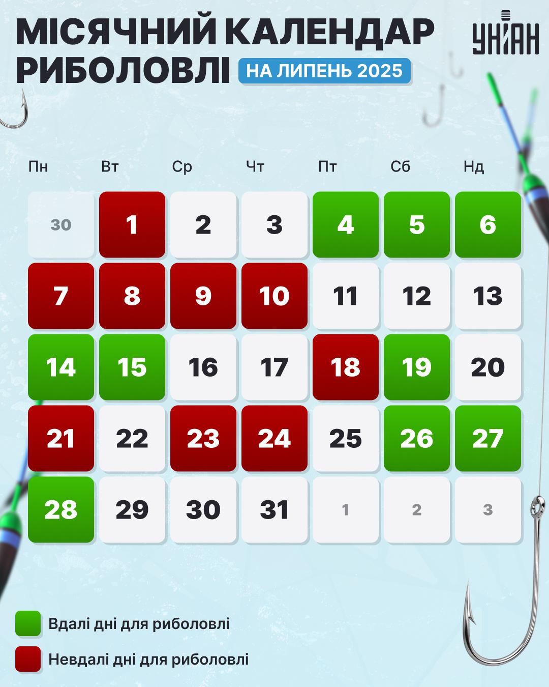 Найточніший календар рибалки / картинка УНІАН Найточніший календар рибалки / картинка УНІАН