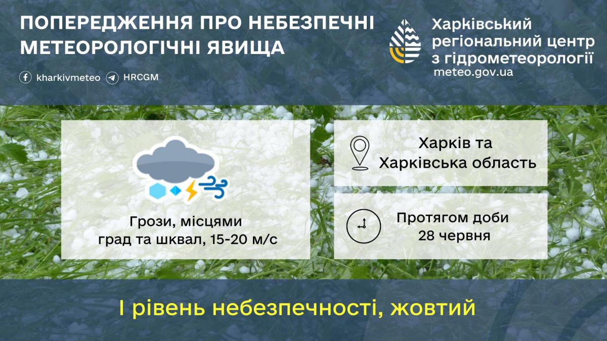 На Харківщині оголошено І рівень небезпеки / фото Харківський регіональний центр з гідрометеорології На Харківщині оголошено І рівень небезпеки / фото Харківський регіональний центр з гідрометеорології