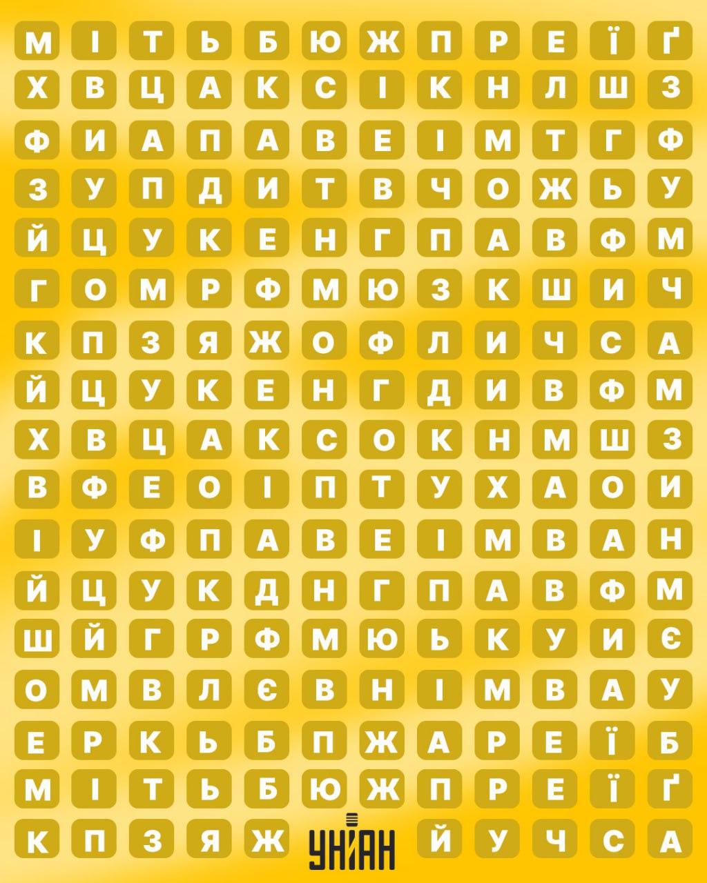 коллаж УНИАН коллаж УНИАН
