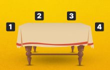 Какое место за столом вы выберете: тест на главную положительную черту характера