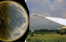 Китай успішно розвиває гіперзвук, старанно виконуючи домашню роботу від США, - ЗМІ