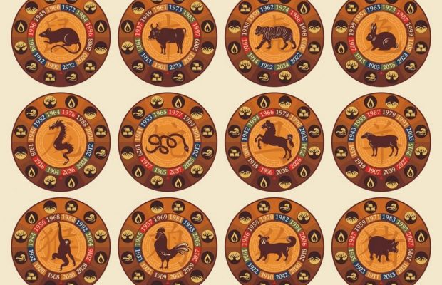 Шість китайських знаків Зодіаку відчують велику удачу вже сьогодні
