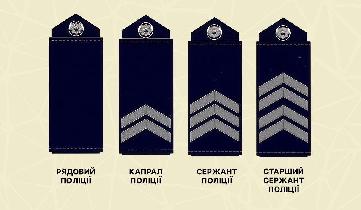Погони молодшого складу / зображення УНІАН Погони молодшого складу / зображення УНІАН