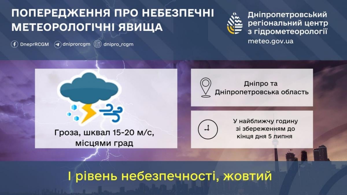 У Дніпрі сьогодні гримітимуть грози / фото Дніпропетровський гідрометцентр У Дніпрі сьогодні гримітимуть грози / фото Дніпропетровський гідрометцентр