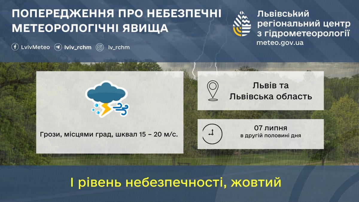 Во Львове объявили штормовое предупреждение / фото Львовский гидрометцентр Во Львове объявили штормовое предупреждение / фото Львовский гидрометцентр