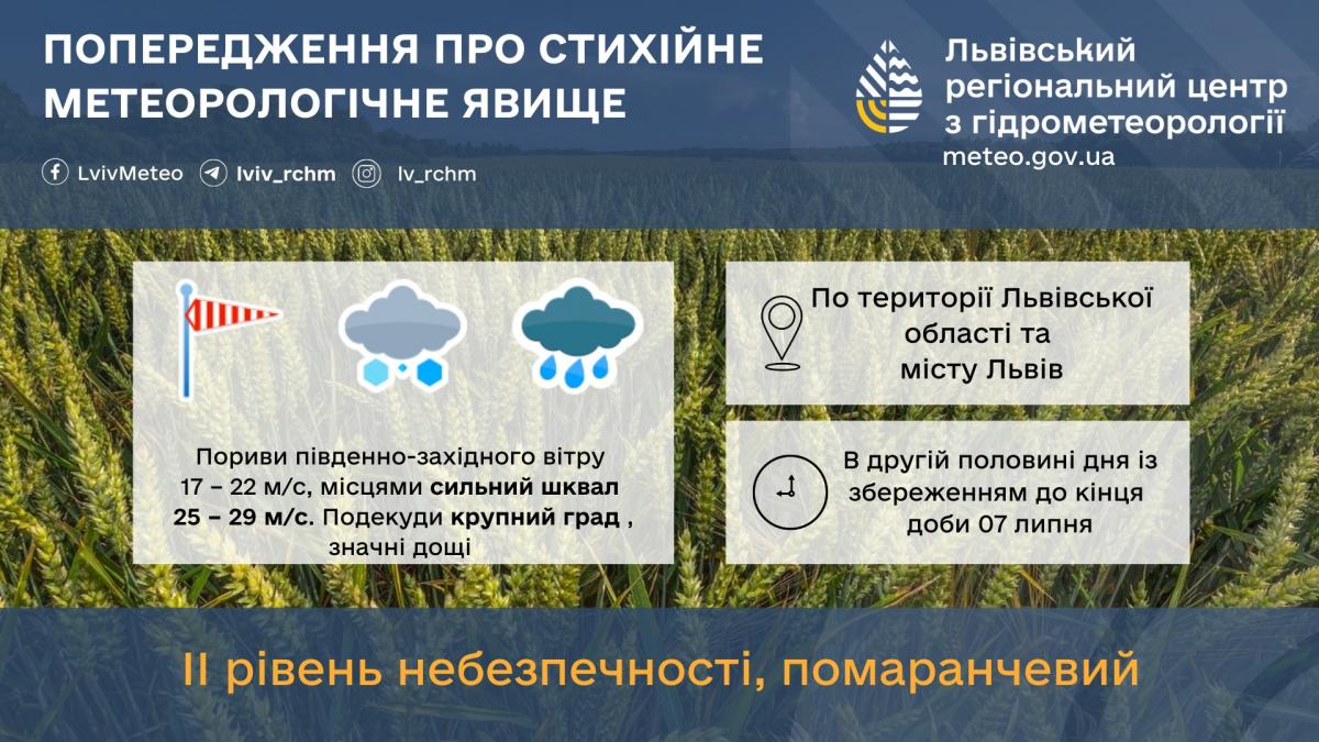 Мощная непогода ожидается во Львове / фото Львовский гидрометцентр Мощная непогода ожидается во Львове / фото Львовский гидрометцентр