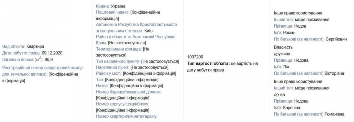 Після Бравермана керівництво НАБУ має звільнити Нєдова, - розслідування Після Бравермана керівництво НАБУ має звільнити Нєдова, - розслідування