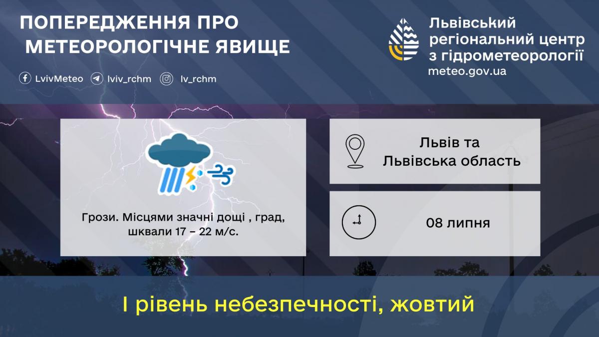 Во Львове второй день подряд объявили штормовое предупреждение: что будет с погодой (фото) Во Львове второй день подряд объявили штормовое предупреждение: что будет с погодой (фото)