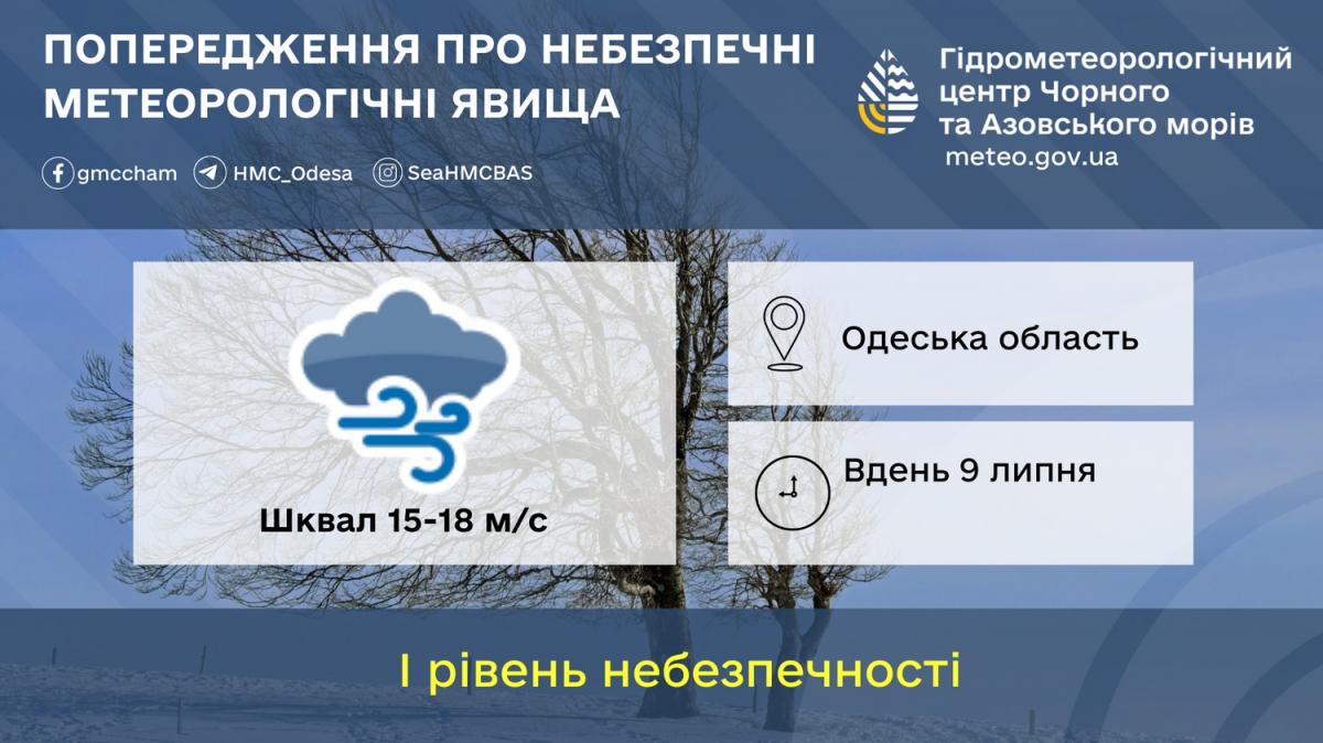 На Одещині сьогодні будуть шквали / фото Гідрометеорологічний Центр Чорного та Азовського морів На Одещині сьогодні будуть шквали / фото Гідрометеорологічний Центр Чорного та Азовського морів