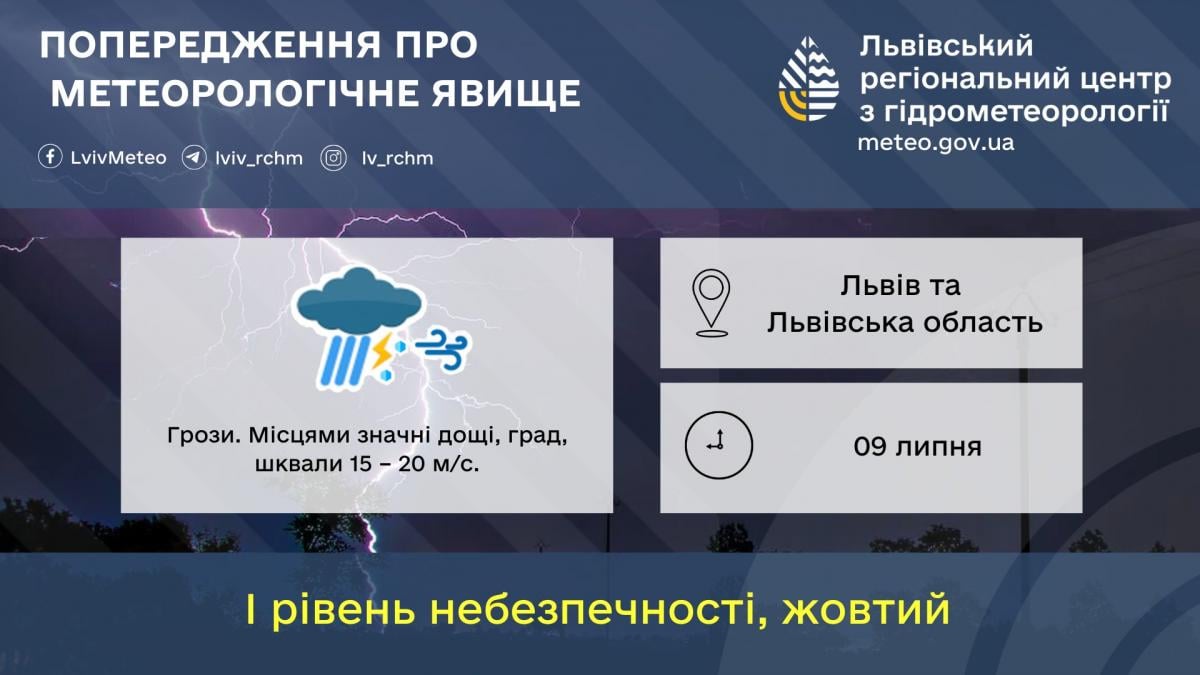 У Львові оголошено штормове попередження / фото Львівський гідрометцентр У Львові оголошено штормове попередження / фото Львівський гідрометцентр
