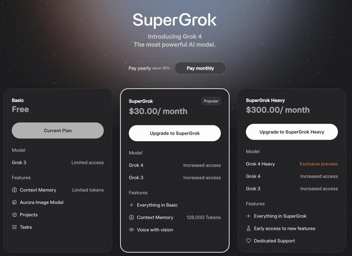 Илон Маск представил Grok 4 – 'самого умного ИИ в истории человечества' Илон Маск представил Grok 4 – 'самого умного ИИ в истории человечества'