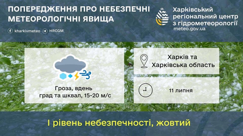 У Харкові очікується гроза з градом та шквалами / фото Харківський гідрометцентр У Харкові очікується гроза з градом та шквалами / фото Харківський гідрометцентр