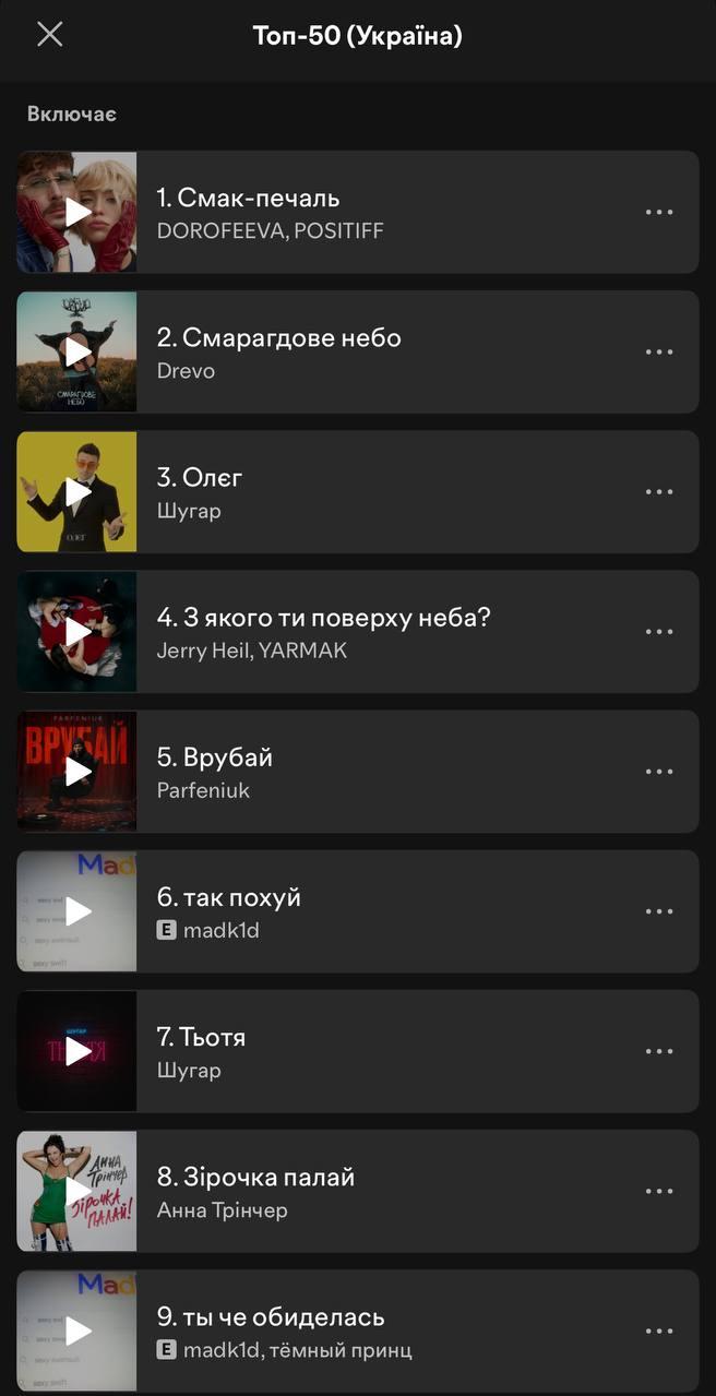 Скріншот Spotify Скріншот Spotify