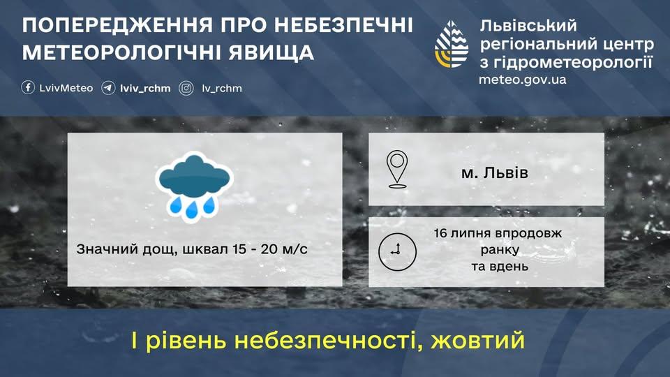 У Львові 16 липня дощитиме / фото Львівський гідрометцентр У Львові 16 липня дощитиме / фото Львівський гідрометцентр