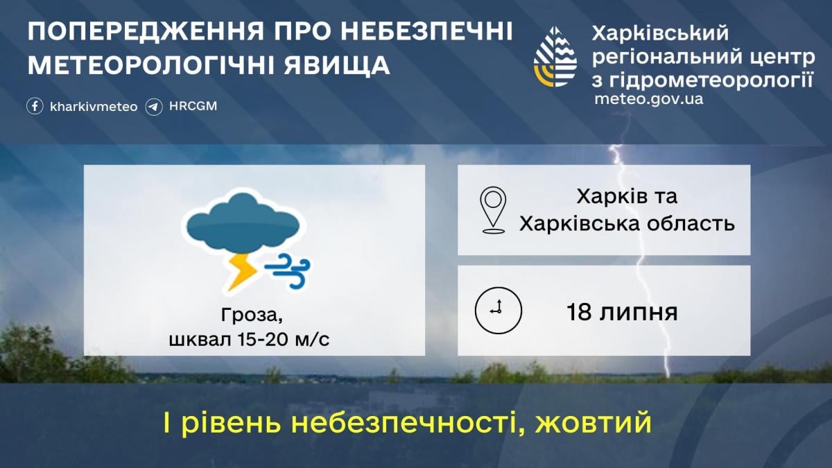 В Харькове объявлен желтый уровень опасности / фото Харьковский гидрометцентр В Харькове объявлен желтый уровень опасности / фото Харьковский гидрометцентр