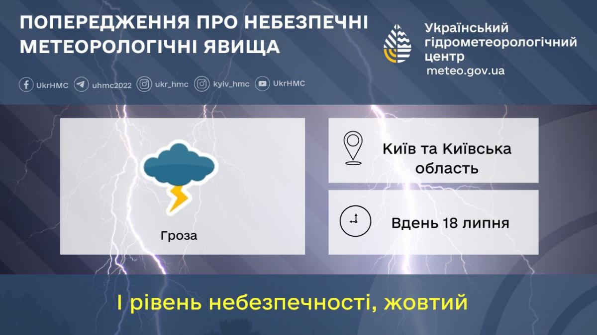На Львів насувається гроза / фото Укргідрометцентр На Львів насувається гроза / фото Укргідрометцентр