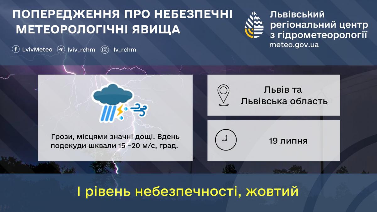 На Львівщині оголосили попередження про негоду / фото Львівський гідрометцентр На Львівщині оголосили попередження про негоду / фото Львівський гідрометцентр