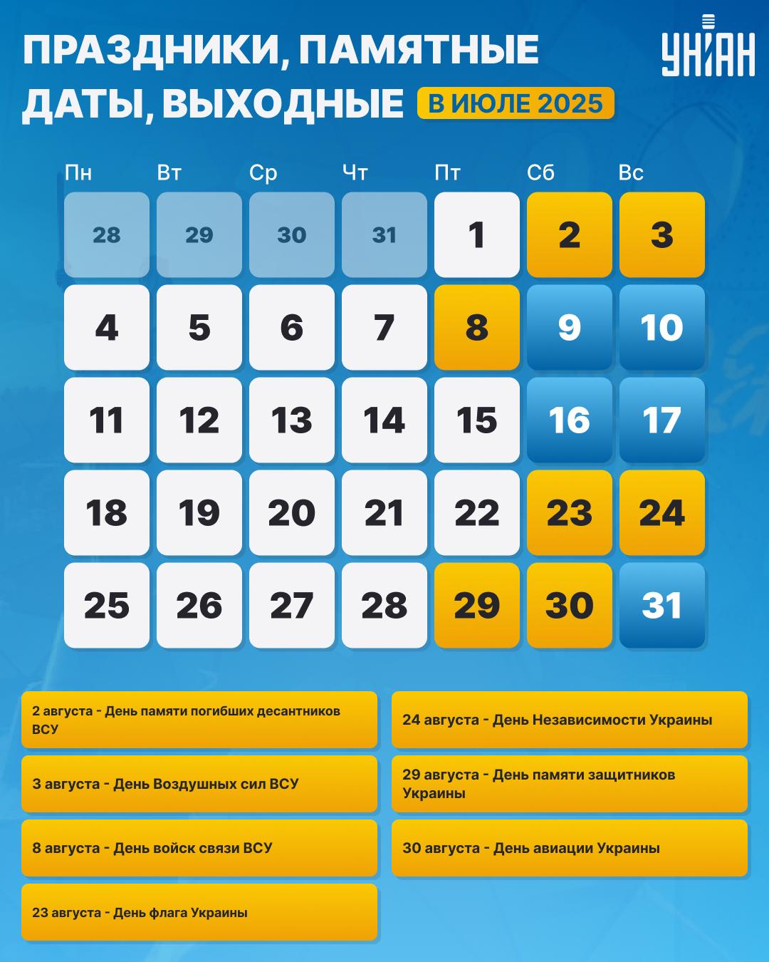 Календарь праздников / коллаж УНИАН Календарь праздников / коллаж УНИАН