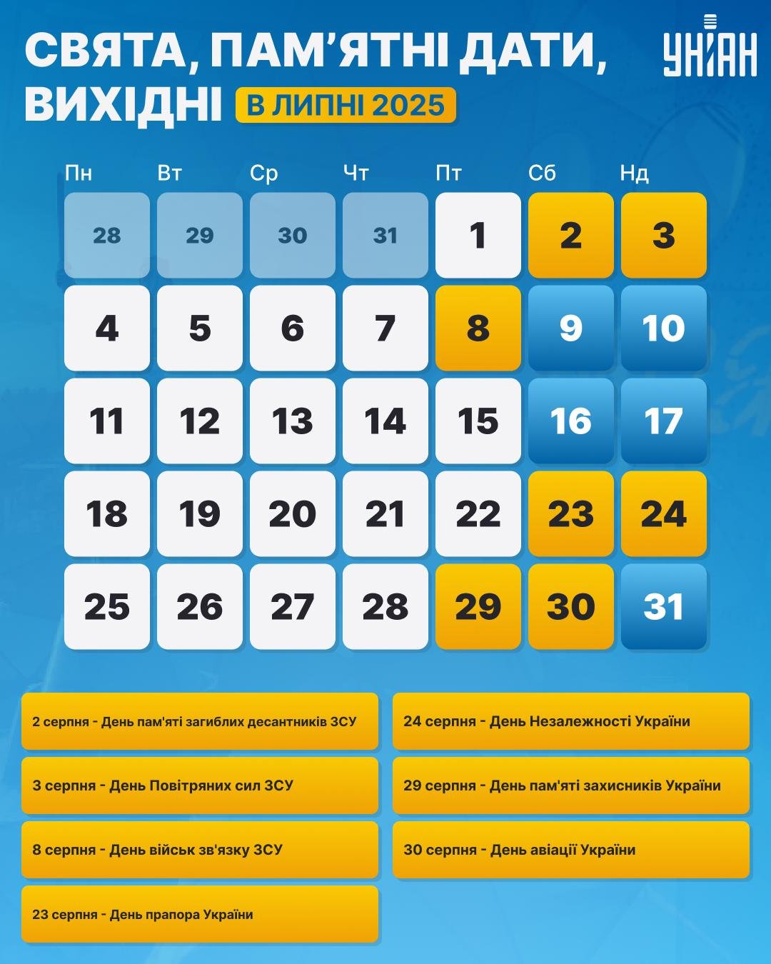Календар свят / колаж УНІАН Календар свят / колаж УНІАН