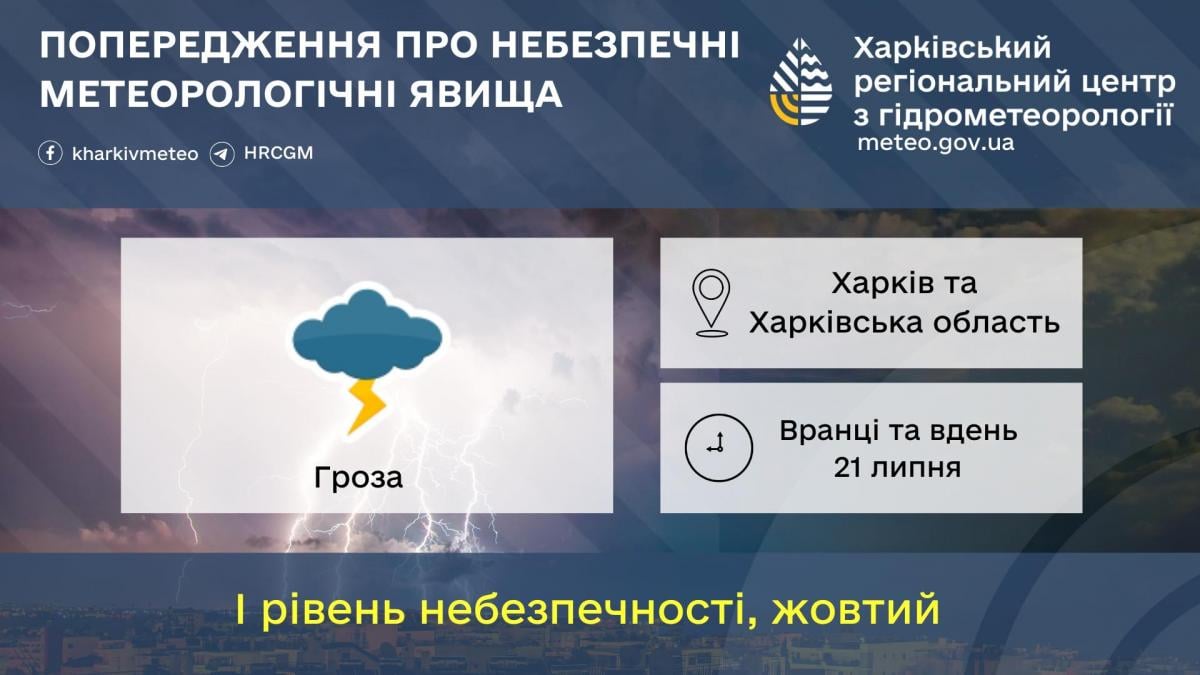На Харьковщине ожидаются грозы / фото Харьковский гидрометцентр На Харьковщине ожидаются грозы / фото Харьковский гидрометцентр