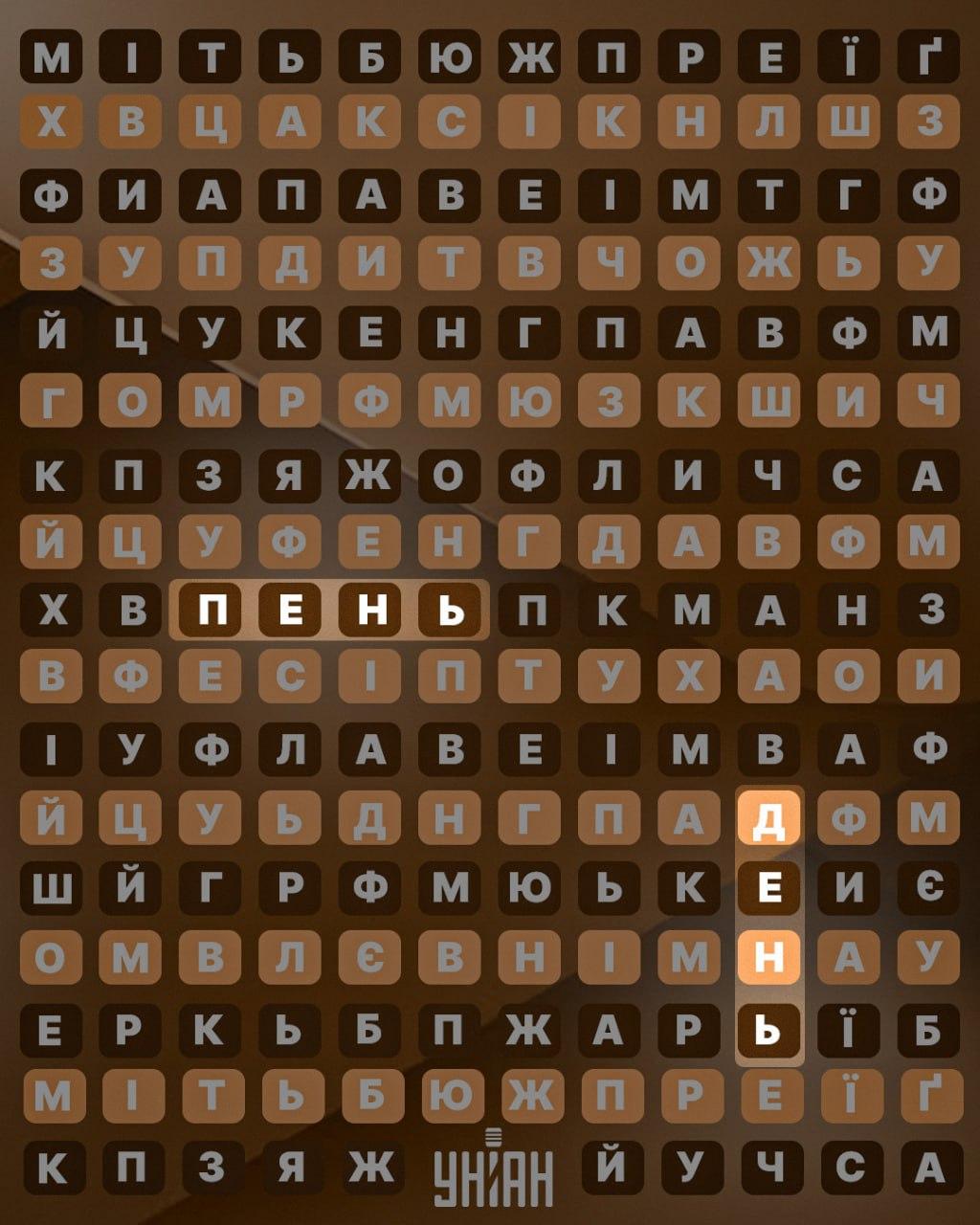 колаж УНІАН колаж УНІАН