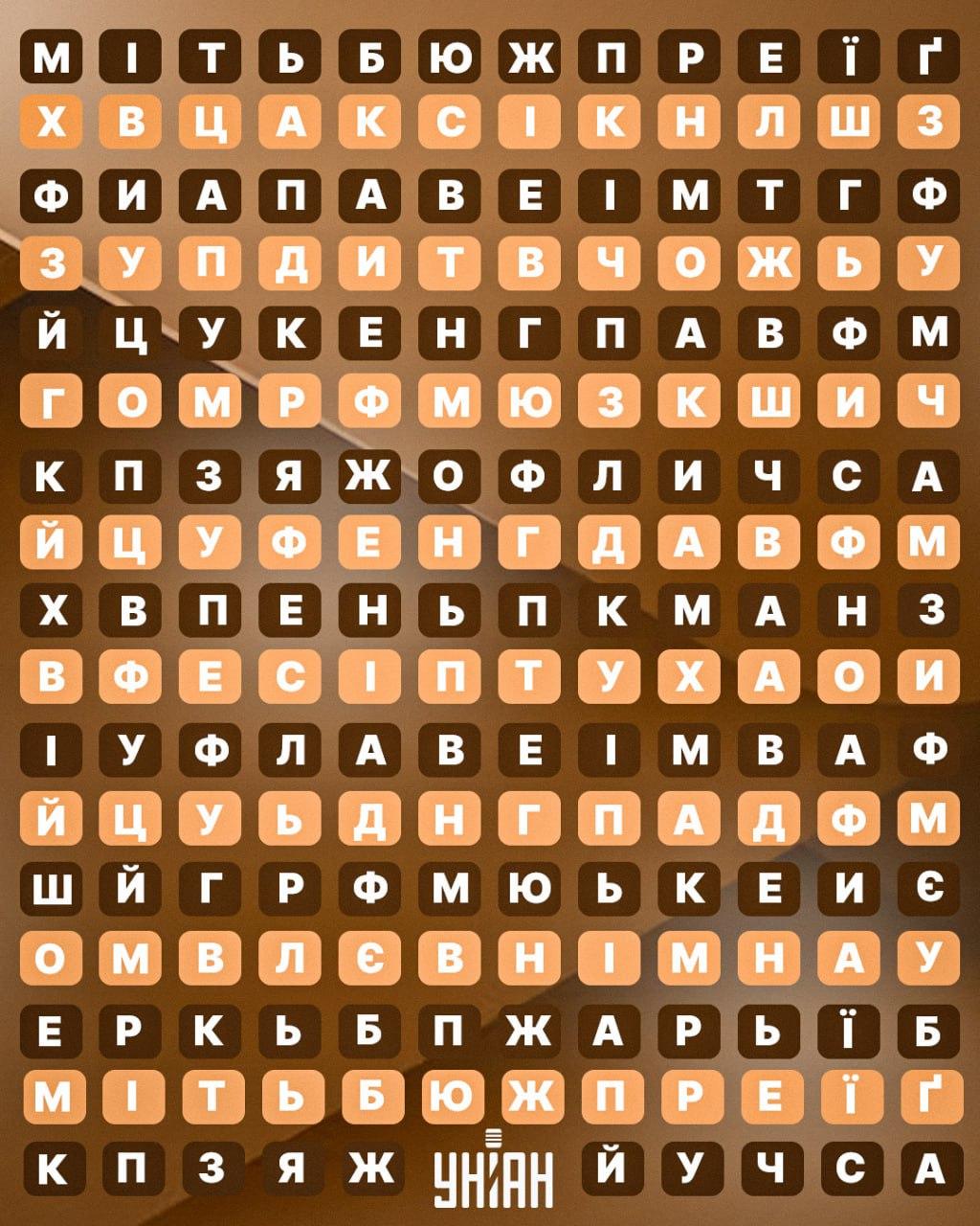колаж УНІАН колаж УНІАН