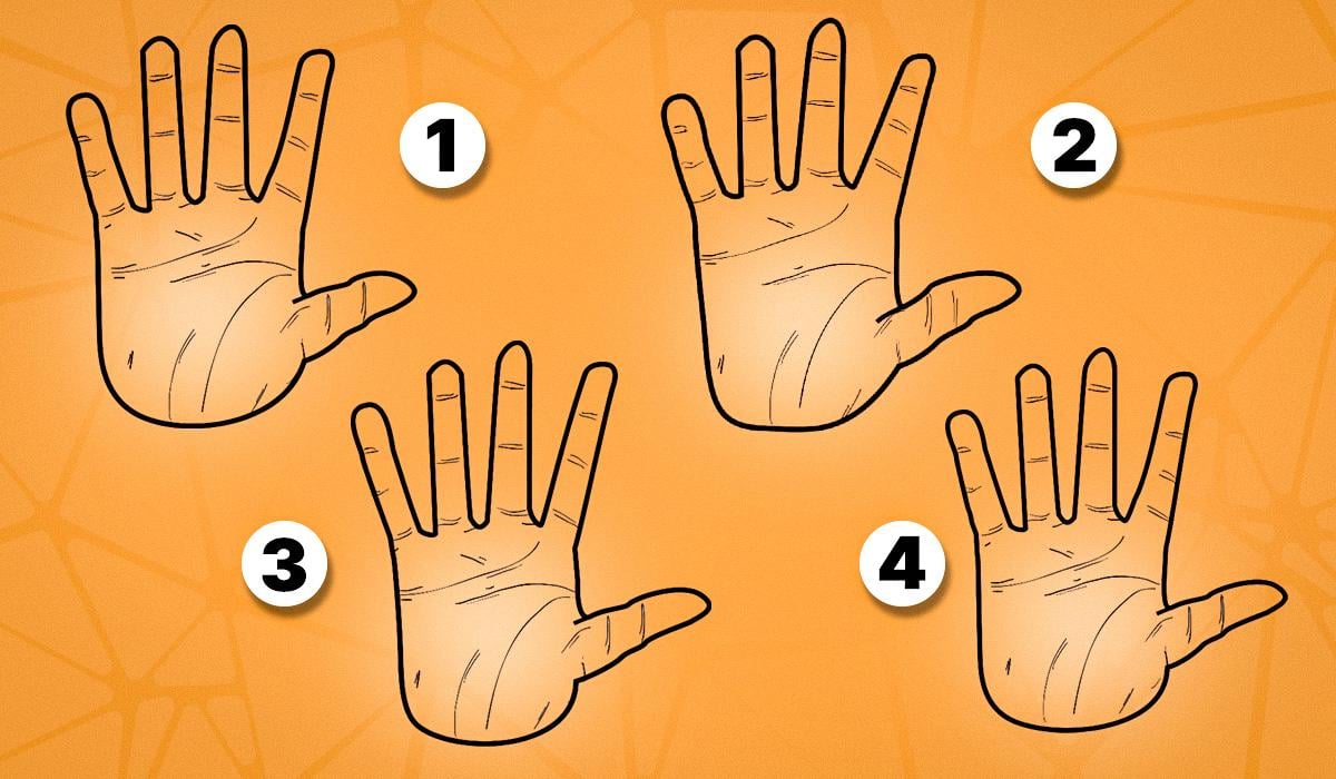 Психологічний тест на характер / колаж УНІАН Психологічний тест на характер / колаж УНІАН