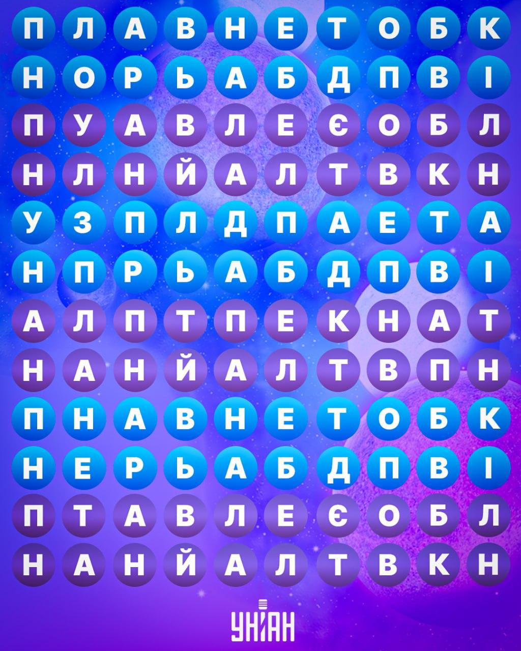 Найдете ли слово 'планета' за 8 секунд: очень сложная головоломка Найдете ли слово 'планета' за 8 секунд: очень сложная головоломка