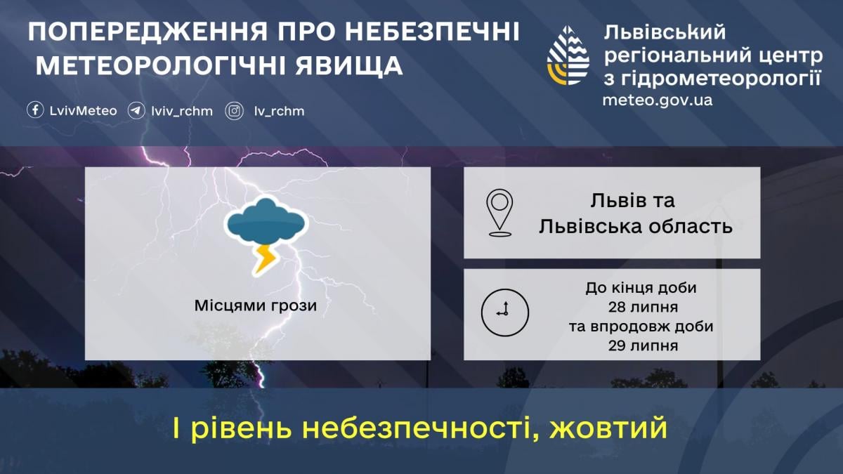 Во Львове 29 июля ожидается гроза / фото Львовский гидрометцентр Во Львове 29 июля ожидается гроза / фото Львовский гидрометцентр
