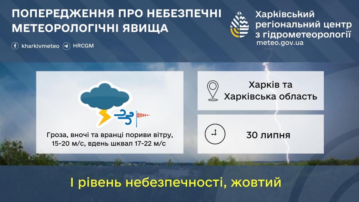 В Харькове и области ожидаются грозы и сильный ветер / фото Харьковский гидрометцентр В Харькове и области ожидаются грозы и сильный ветер / фото Харьковский гидрометцентр