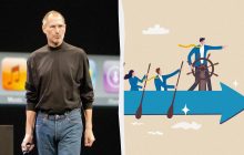 Секрет сильного лидера от Стива Джобса: основатель Apple использовал всего 3 слова