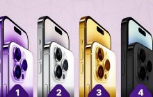 Тест: ваш вибір iPhone розповість, у чому ваша суперсила