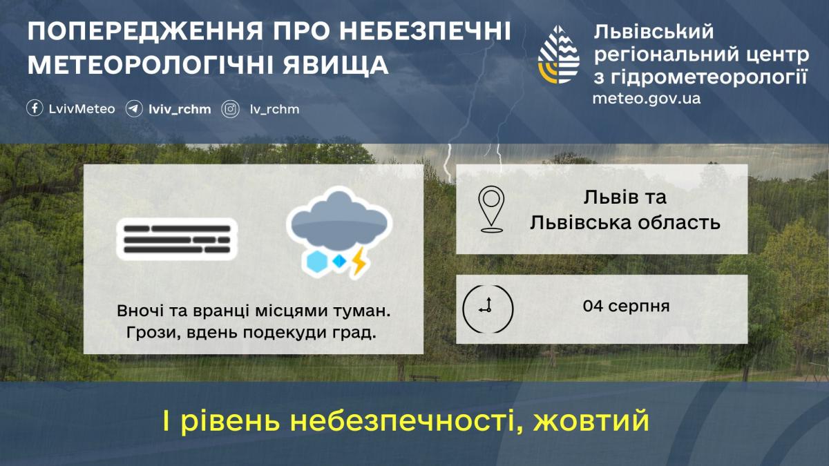 Погода во Львове 4 августа / фото Львовский гидрометцентр Погода во Львове 4 августа / фото Львовский гидрометцентр