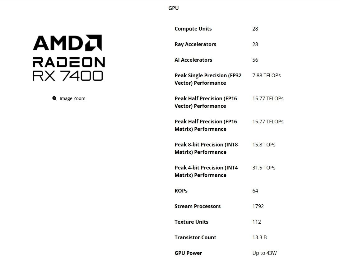 AMD анонсувала нову відеокарту для найбюджетніших ігрових ПК AMD анонсувала нову відеокарту для найбюджетніших ігрових ПК