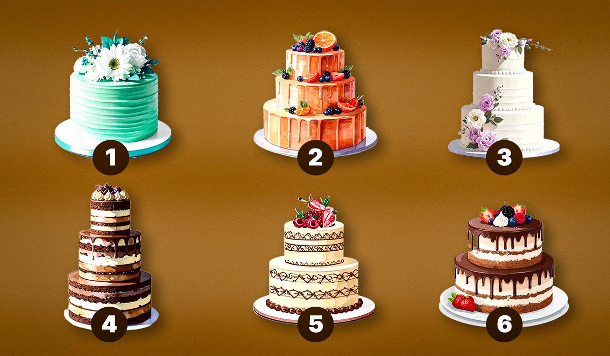 Тест на черты характера