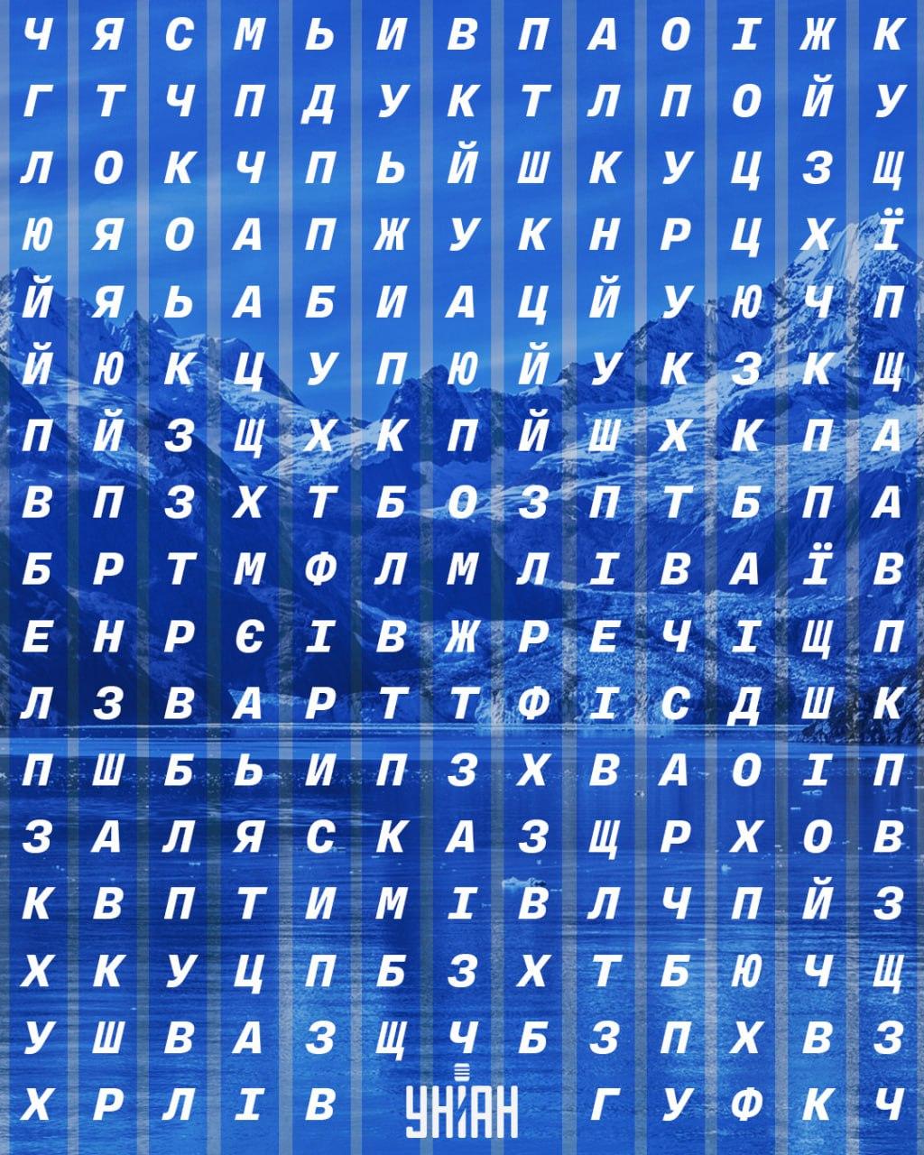 Тільки 1% геніїв знайдуть слово 'Аляска' за 11 секунд: надскладна головоломка Тільки 1% геніїв знайдуть слово 'Аляска' за 11 секунд: надскладна головоломка