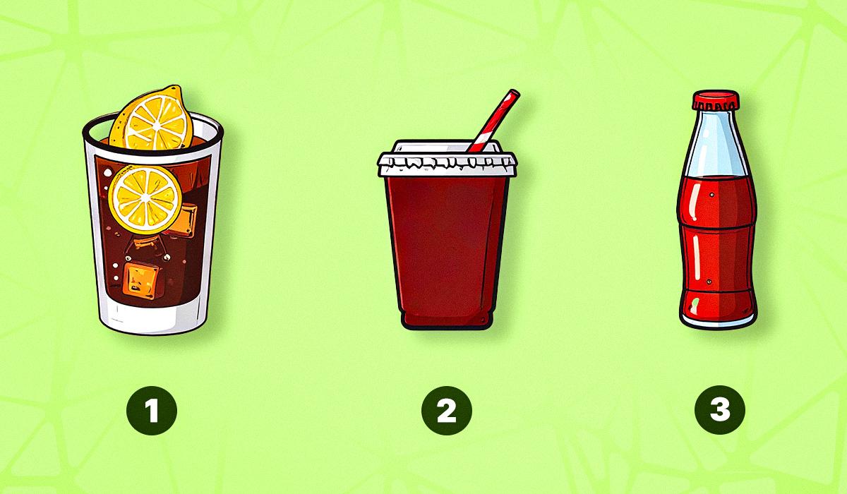 Тест на риси характеру