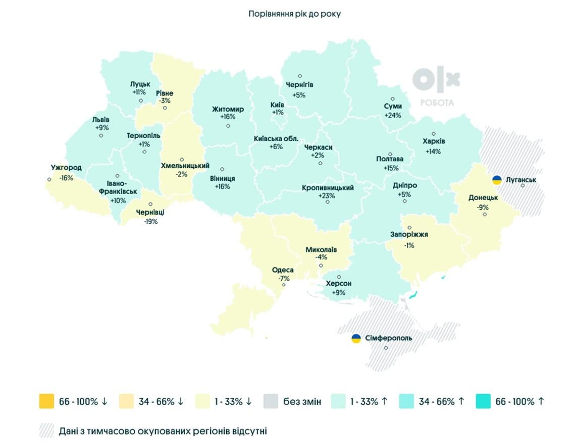 Динаміка по оголошеннях на платформі «OLX Робота» рік до року показує прифронтову Сумщину серед лідерів по кількості вакансій / Дані: «OLX Робота». 