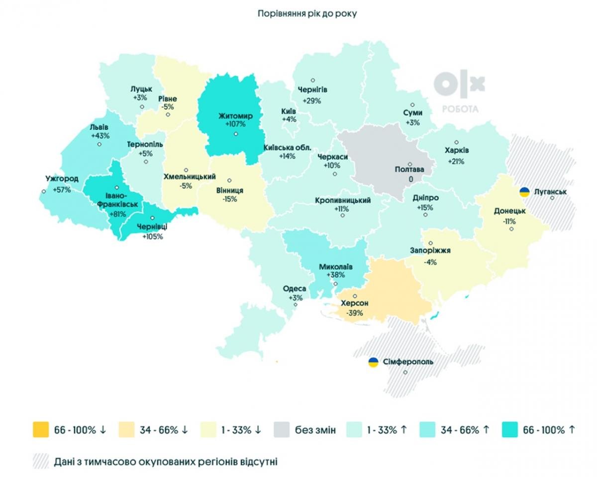 Дані по попиту на робочі вакансії по регіонах показують найбільший спад передусім у прифронтових локаціях, що й збільшує кількість відкритих оголошень від роботодавців (з попередньої ілюстрації) та змушує їх збільшувати зарплатню на тлі дефіциту фахівців / Дані: «OLX Робота». 