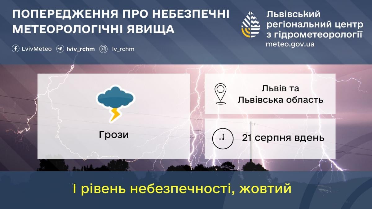 фот фот