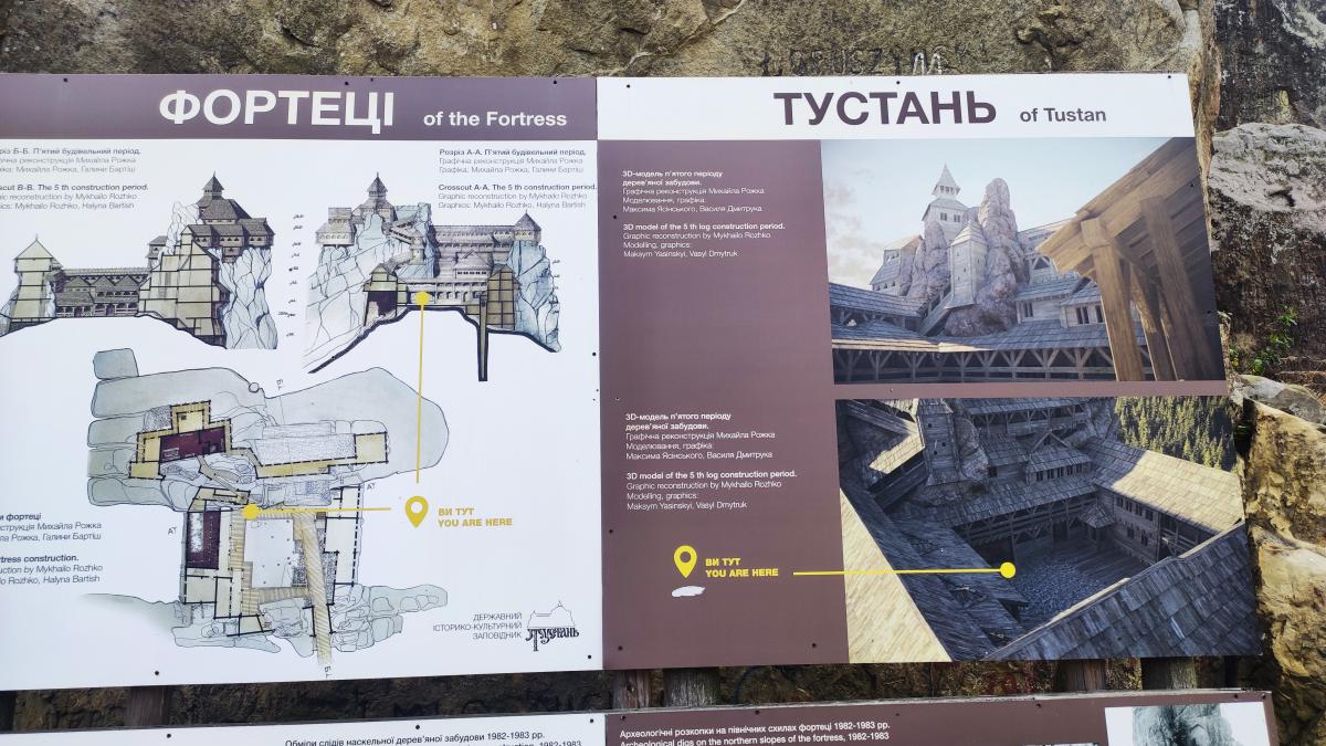Так мала виглядати Тустань за твердженнями істориків / фото Марина Григоренко