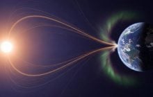 Магнитные бури 29 августа: будет ли удар перед выходными (график)